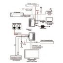 HDMI over HDBaseT Transmitter with Optical Audio Return (OAR) - Cypress CH-1602TX