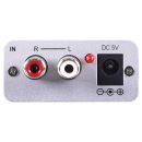 Analog to Digital Audio Converter with Audio Delay - Cypress DCT-4T