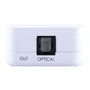 Optical 2-Way Switcher - Cypress DT-21