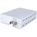 SDI over Optical Fiber Extender - Cypress CLUX-OF2SDI