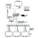 1×4 HDMI over HDMI and CAT5e/6/7 Splitter with PoE and LAN Serving - Cypress CHDBT-1H3CE