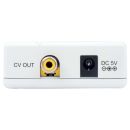 DVI to Video Scan Converter - Cypress CV-401D