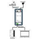 HDMI to CAT5e/6 with IR/RS232 - Cypress CH-513TXL