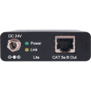 HDMI to CAT5e/6 Transmitter - Cypress CH-506TXPL