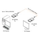 Opticis M1-201DA-TX - Two (2) fiber Detachable DVI Module...