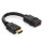 4K Premium High Speed HDMI Portsaver