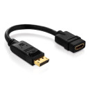 Aktiver 2K DisplayPort / HDMI Portsaver Adapter