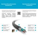 Zertifiziertes 2K DVI Dual Link Kabel – 3,00m