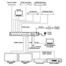 UHD+  6×2 HDMI Matrix with Audio De-Embedding - Cypress CPLUS-V6H2HP