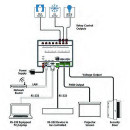 Auxiliary Relay Control System - Cypress CDPS-RLY