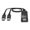 2 Port USB KM Switch