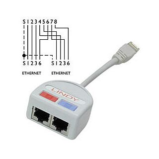 Port Doubler UTP 2x Fast Ethernet 10/100 über nur ein 8-adriges Kabel