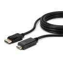 0.5m DisplayPort an HDMI 10.2G Kabel