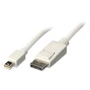 Adapterkabel Mini-DP (DisplayPort) an DisplayPort, 2m...