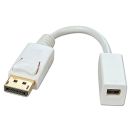 Adapterkabel DP (DisplayPort) an Mini-DisplayPort...