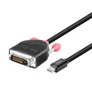 1m Mini DisplayPort an DVI Kabel