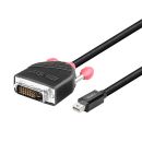 2m Mini DisplayPort an DVI Kabel