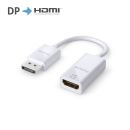 Premium Active 4K DisplayPort / HDMI Portsaver Adapter,...