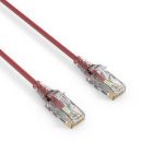 Premium Slim Cat.6 Patchkabel, RJ45, UTP, LSZH – 0,25m, rot