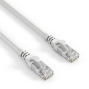 Premium Cat.6a Patchkabel, RJ45, S/FTP, LSZH – 50,00m, grau