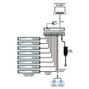 8-Port 24V DC Power Manager - Cypress CSR-8PSU-24V