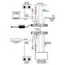 UHD+ HDMI over HDBaseT Transmitter with HDR/ARC - Cypress CH-1605TXV