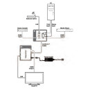 UHD HDMI/VGA over HDBaseT Wallplate Transmitter(PD) - Cypress CH-2537TXWPUD