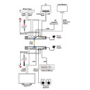 HDMI/DP over IP Transceiver (Fiber Version) - Cypress COH-TR6