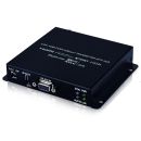 UHD+ HDMI over HDBaseT Transmitter with HDR - Cypress CH-2527TXPLV