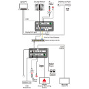 UHD AV over IP Transceiver - Cypress CH-U331TR