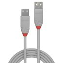 0.5m USB 2.0 Type A Extension Cable, Anthra Line, Grau