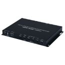 UHD 2x1 HDMI Multi-Window Scaler Switcher - Cypress...