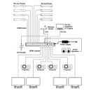 UHD+  8×8 HDMI Matrix with Audio Output - Cypress CPLUS-V8H8HPA