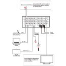 16×16 Modular Matrix Chassis with System Control Card - Cypress CPLUS-V1616